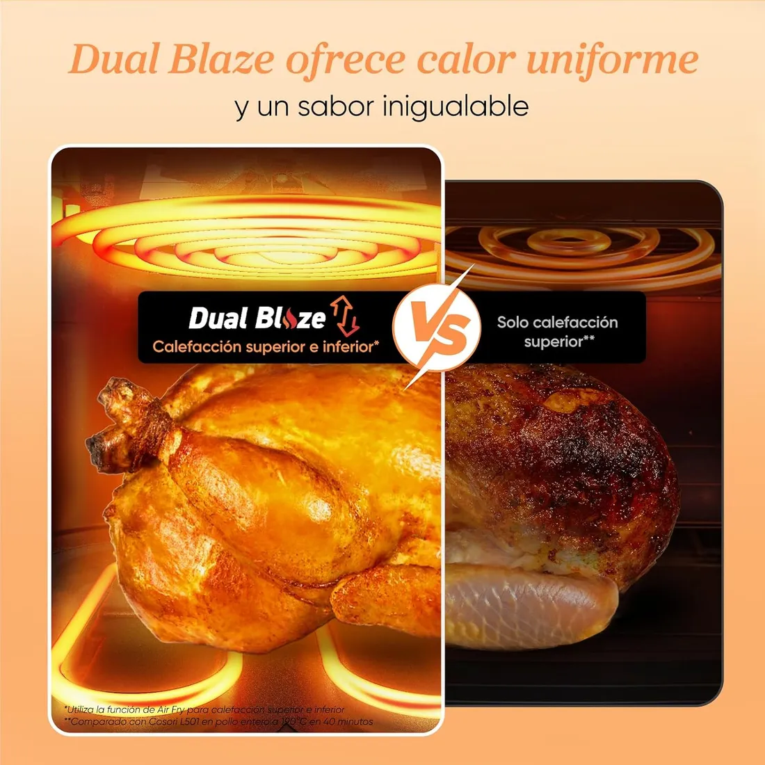 Cosori Dual Blaze 6,4 L · imagen 3