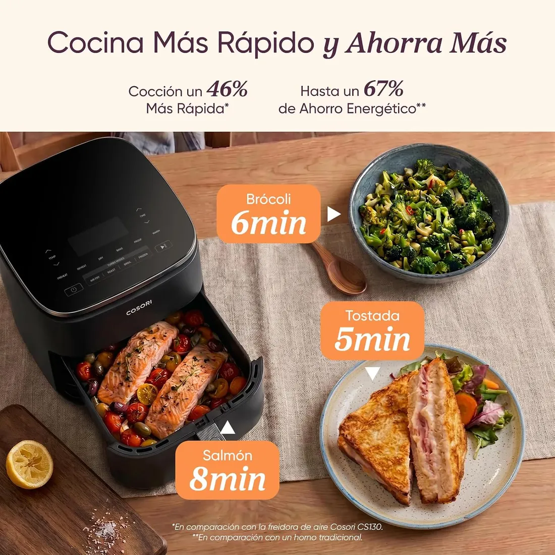 Cosori Turbo Blaze 6 L · imagen 5